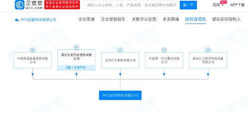 東風(fēng)、長(zhǎng)安、一汽等車(chē)企巨頭聯(lián)合注資160億元，在重慶設(shè)立中汽創(chuàng)智科技公司，劍指智能汽車(chē)軟件開(kāi)發(fā)新藍(lán)海