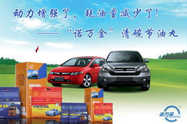 汽車節(jié)油丸 穩(wěn)賺不賠加盟圖片展示,汽車節(jié)油丸 穩(wěn)賺不賠加盟店圖片展示 地緯商機網汽車加盟品牌